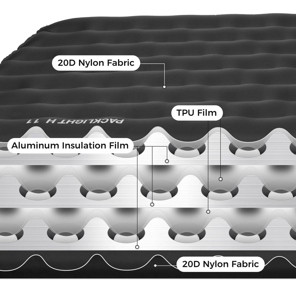 ATEPA ThermAir Pro pad includes a user-friendly valve for quick inflate/deflate.