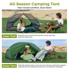 ATEPA tent waterproof seams close-up highlighting dry interior.