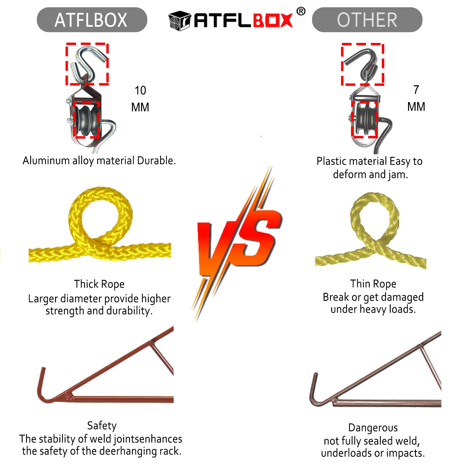 Atflbox anti-tangle 40ft rope ready for smooth, secure lifts.