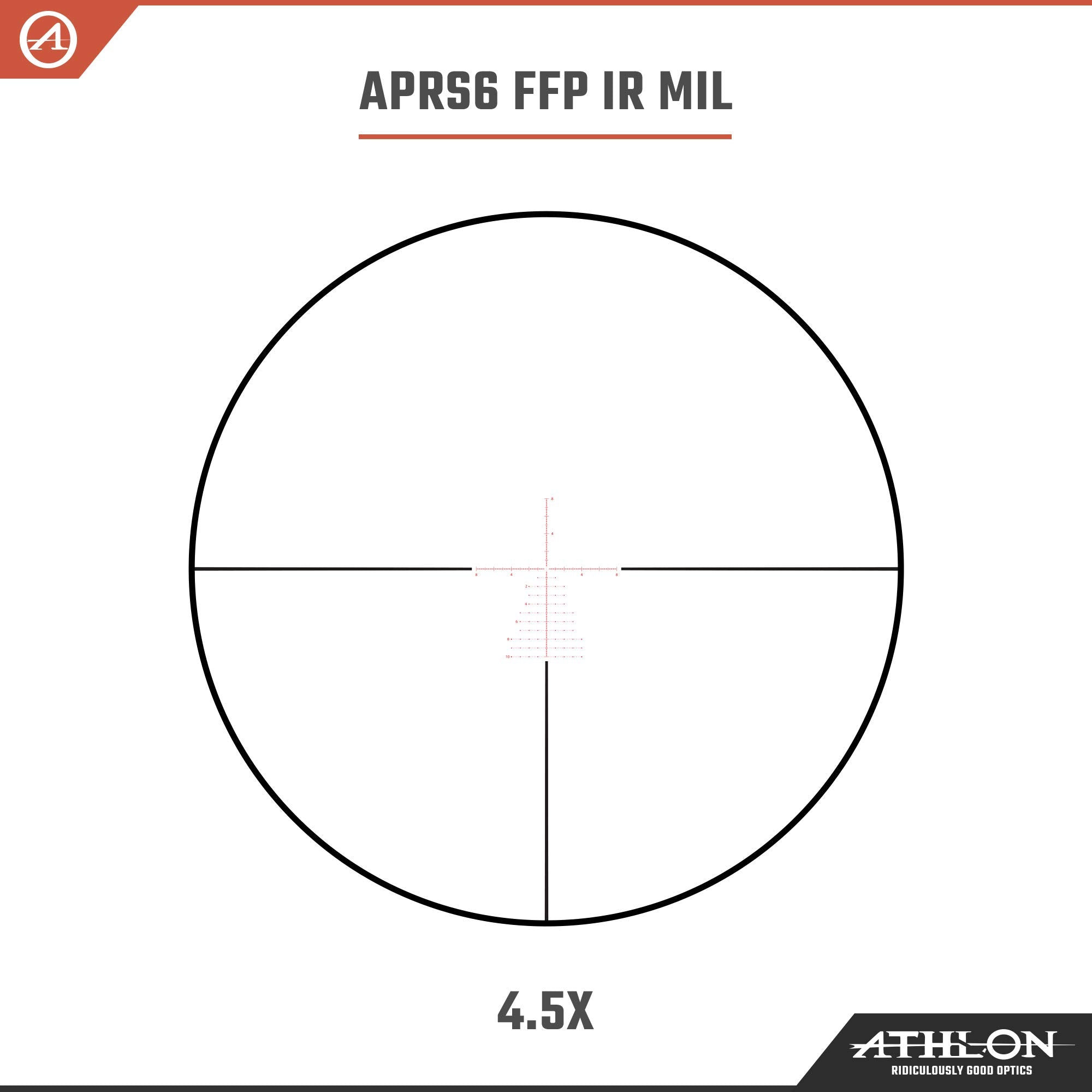 Athlon Optics Ares ETR 4.5-30x56 etched glass reticle offers durable, reliable aiming references.