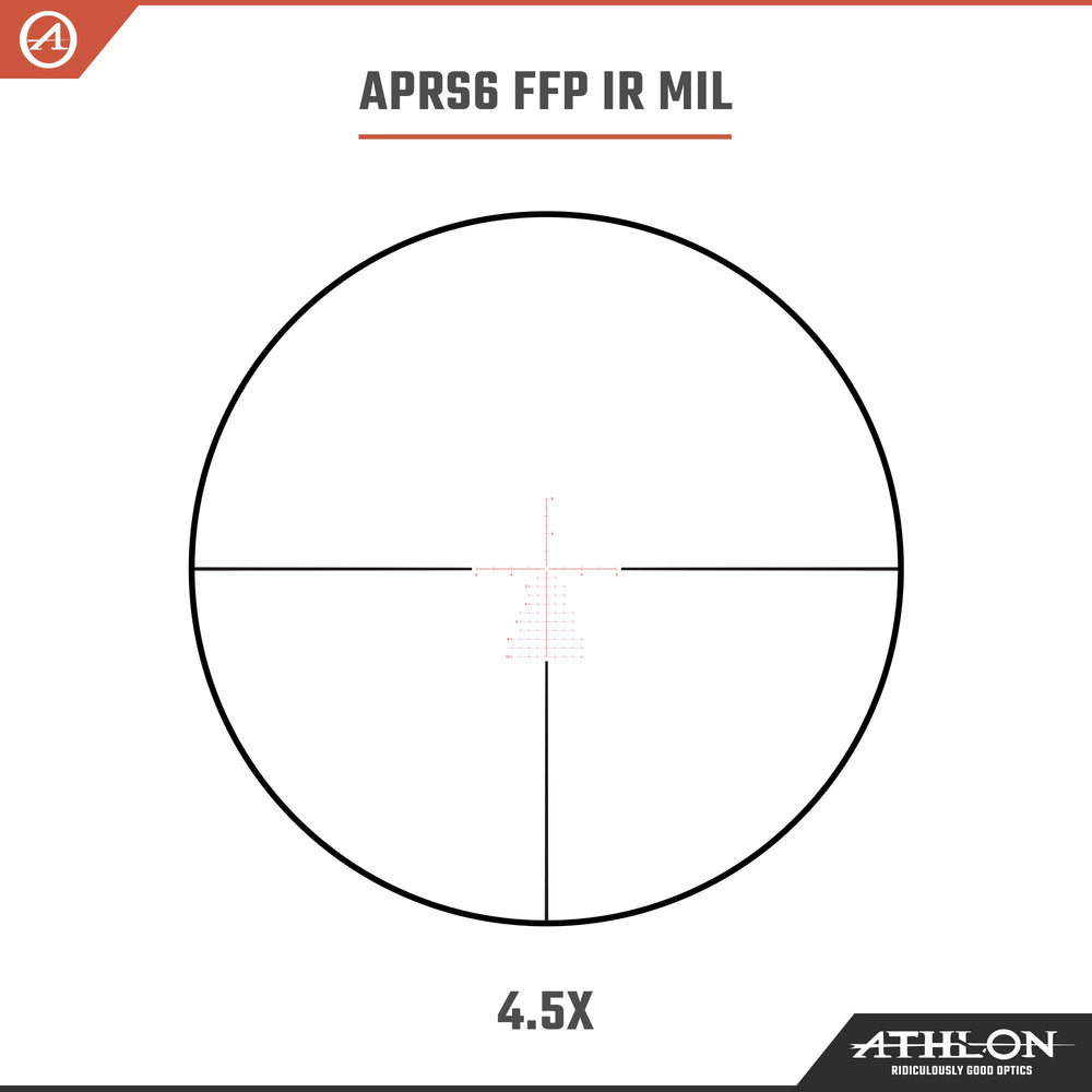 Athlon Optics Ares ETR 4.5-30x56 etched glass reticle offers durable, reliable aiming references.