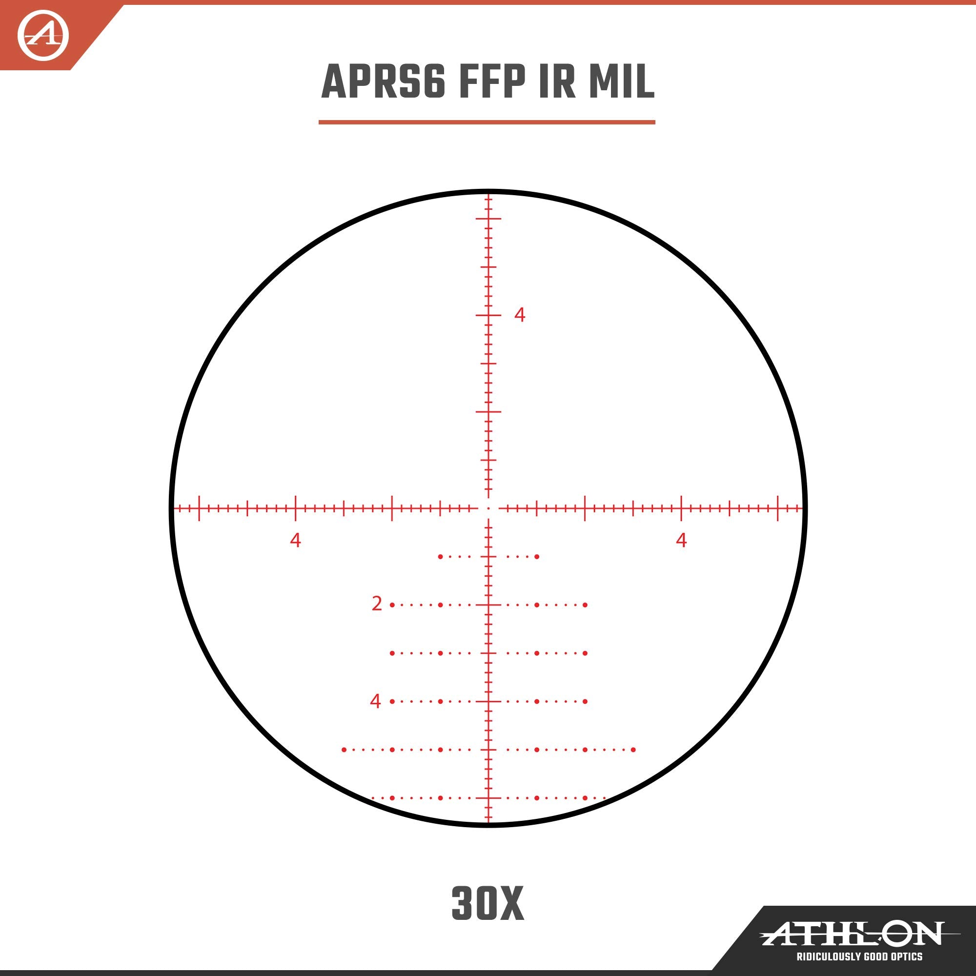 Athlon Optics Ares ETR 4.5-30x56 illuminated reticle aids visibility in low light scenarios.