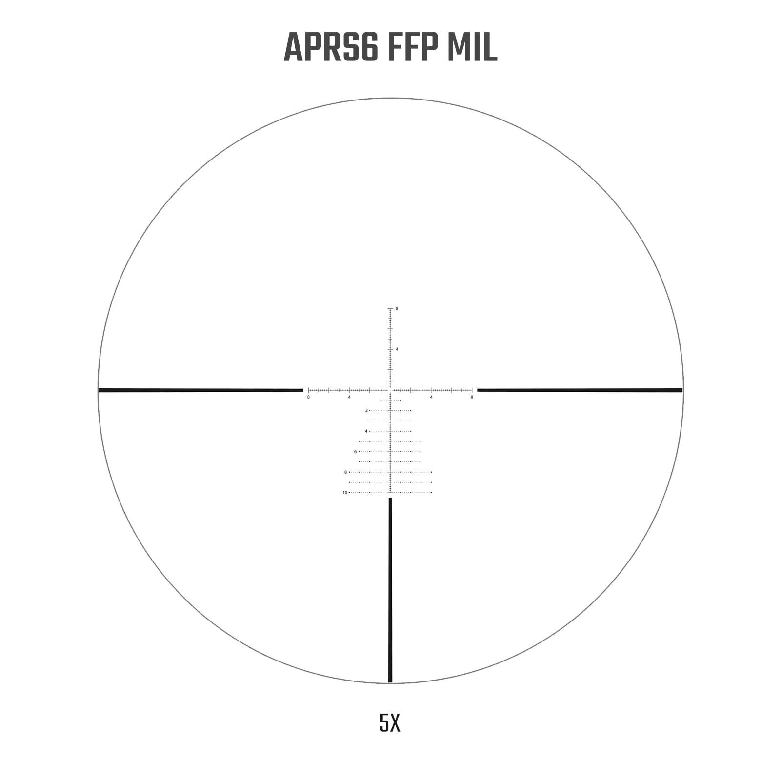 Athlon Optics Midas TAC windage turret supports reliable adjustments in variable wind.