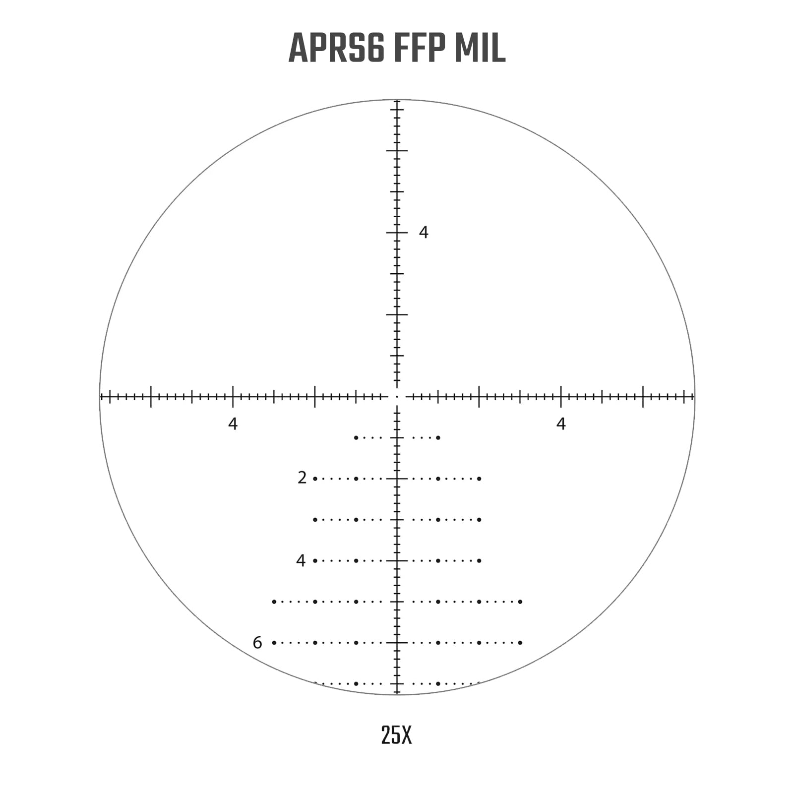 Athlon Optics Midas TAC XPL coating protects lenses from dirt and scratches during rugged field use.