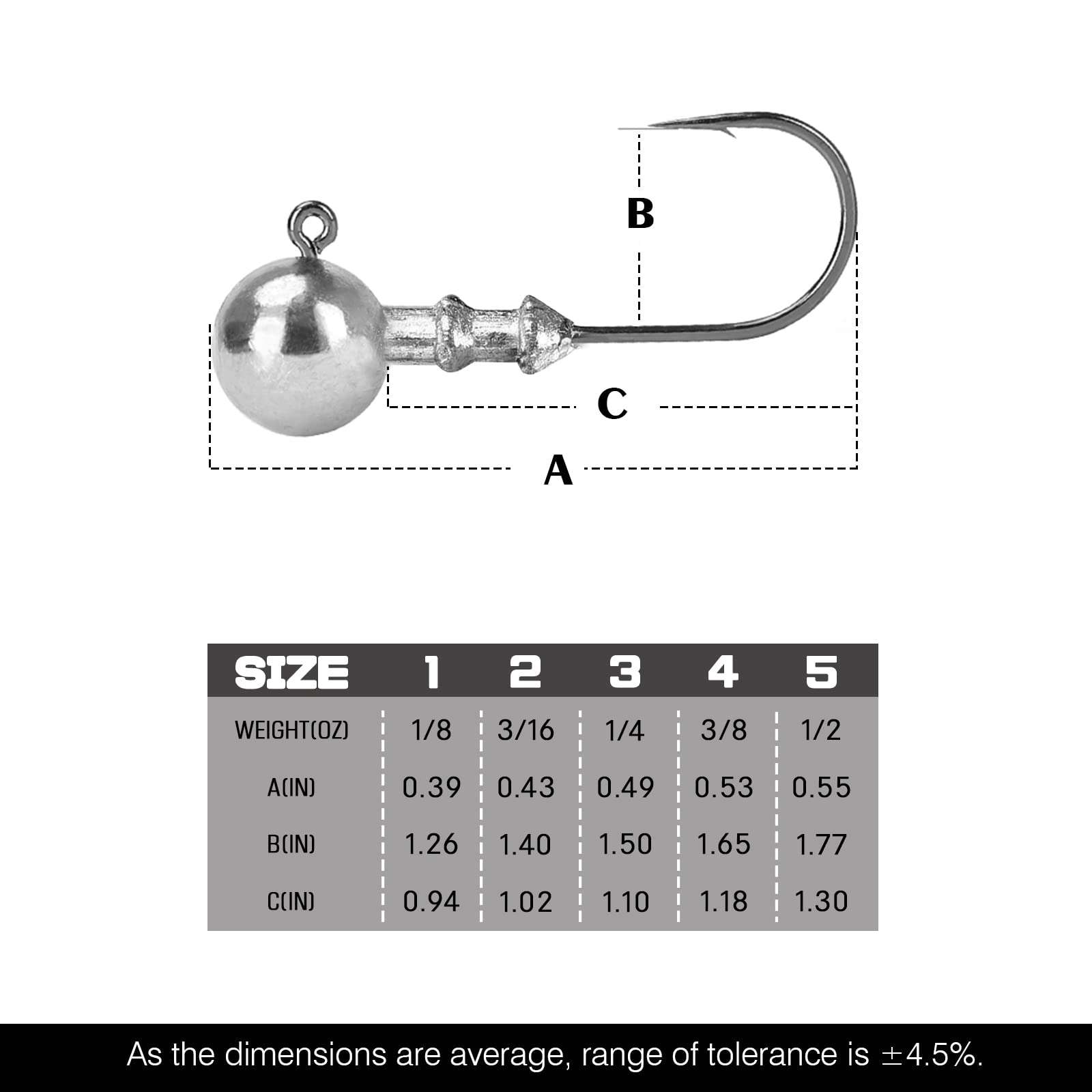 Anti-slip sleeve to position lure on jig head