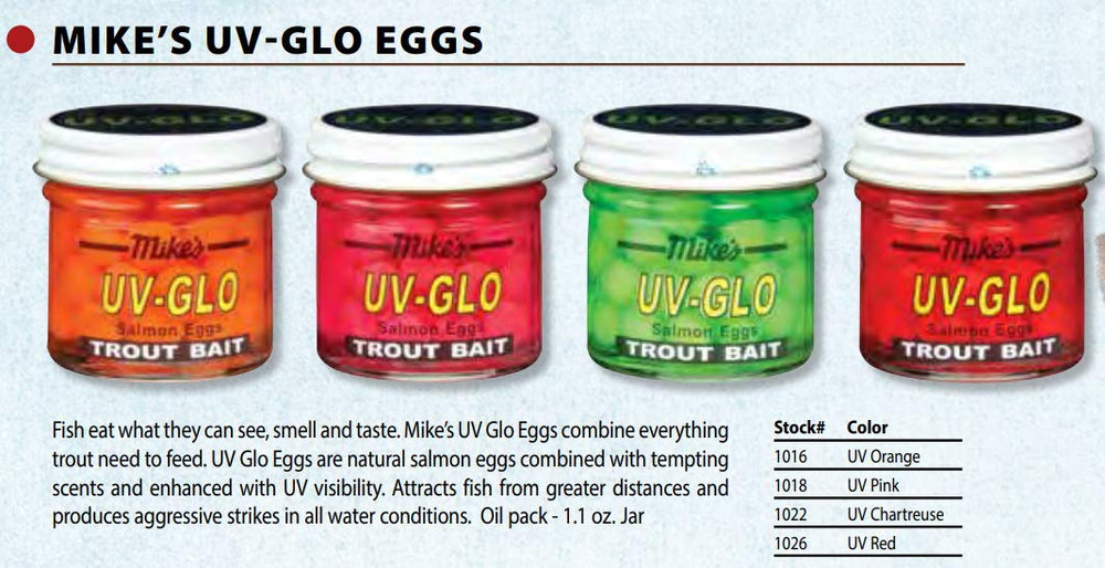 Closeup of Atlas Mike's 1026 UV-Glo Salmon Eggs pink finish improving lure visibility in water