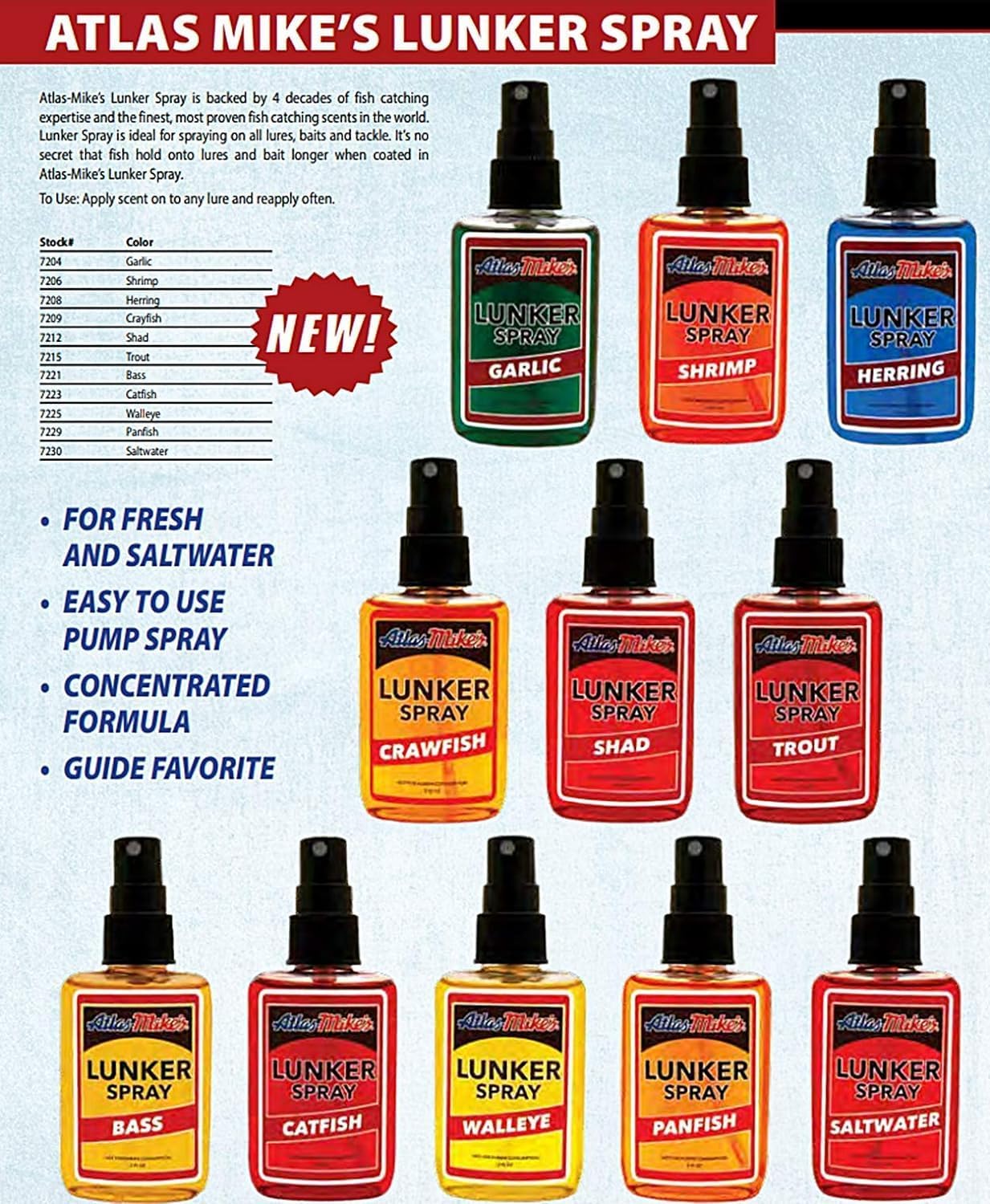 Guide-tested Atlas-Mike's Lunker Spray endorsed by professionals
