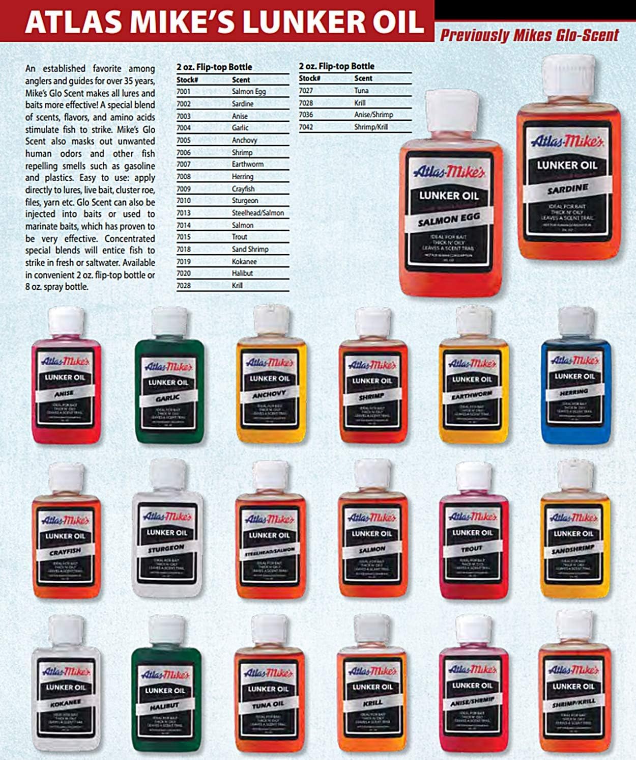 Glow Scent Oil applied to lure for trout fishing