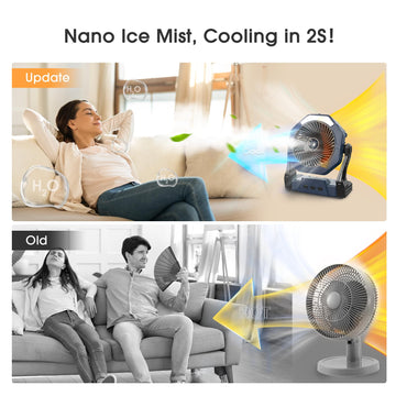 Ausic misting fan side profile highlighting compact design for travel and beach days