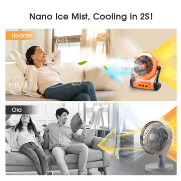 Ausic misting ice fan top view shows 250ml water tank for refreshing mist