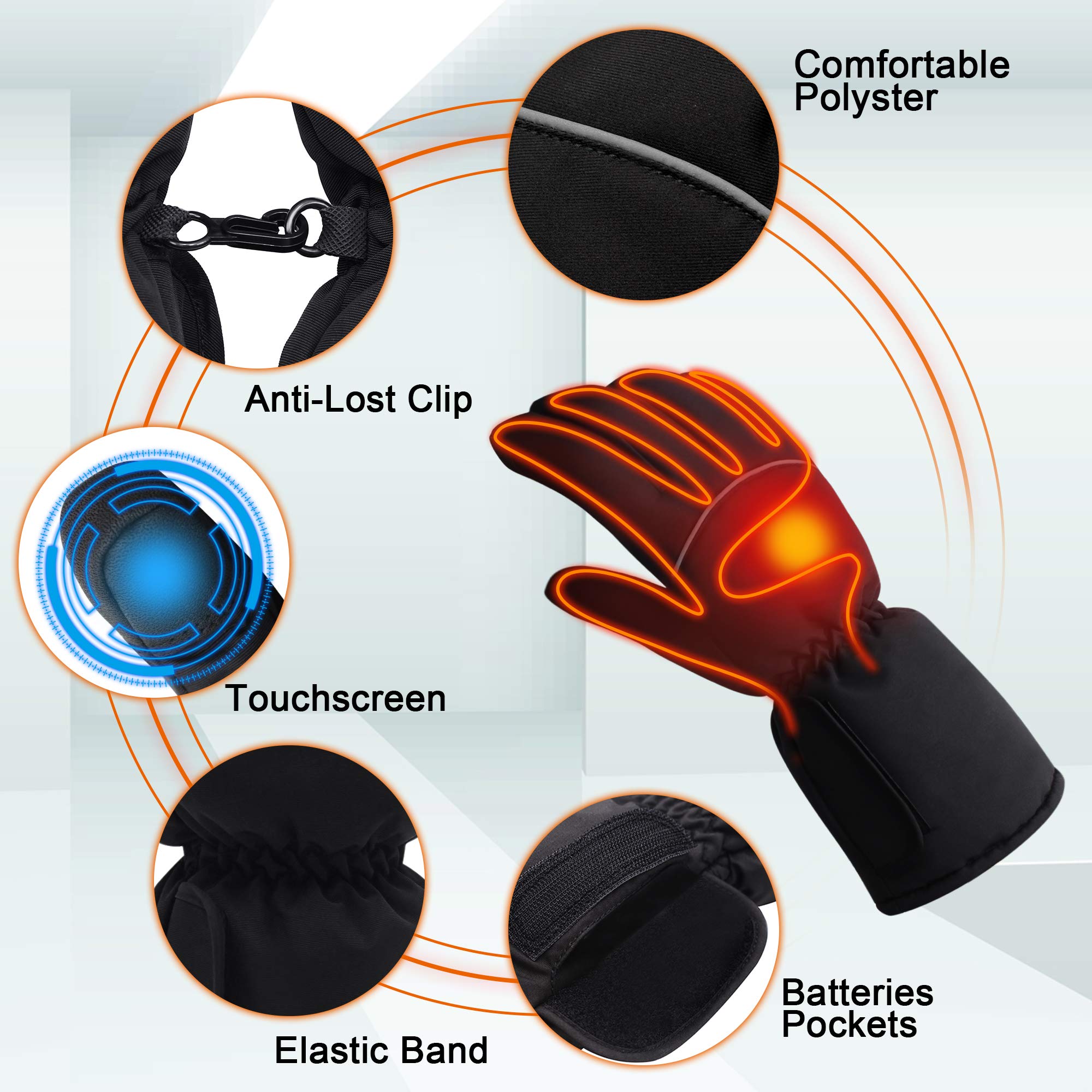 Autocastle gloves with windproof coating protecting hands from wind