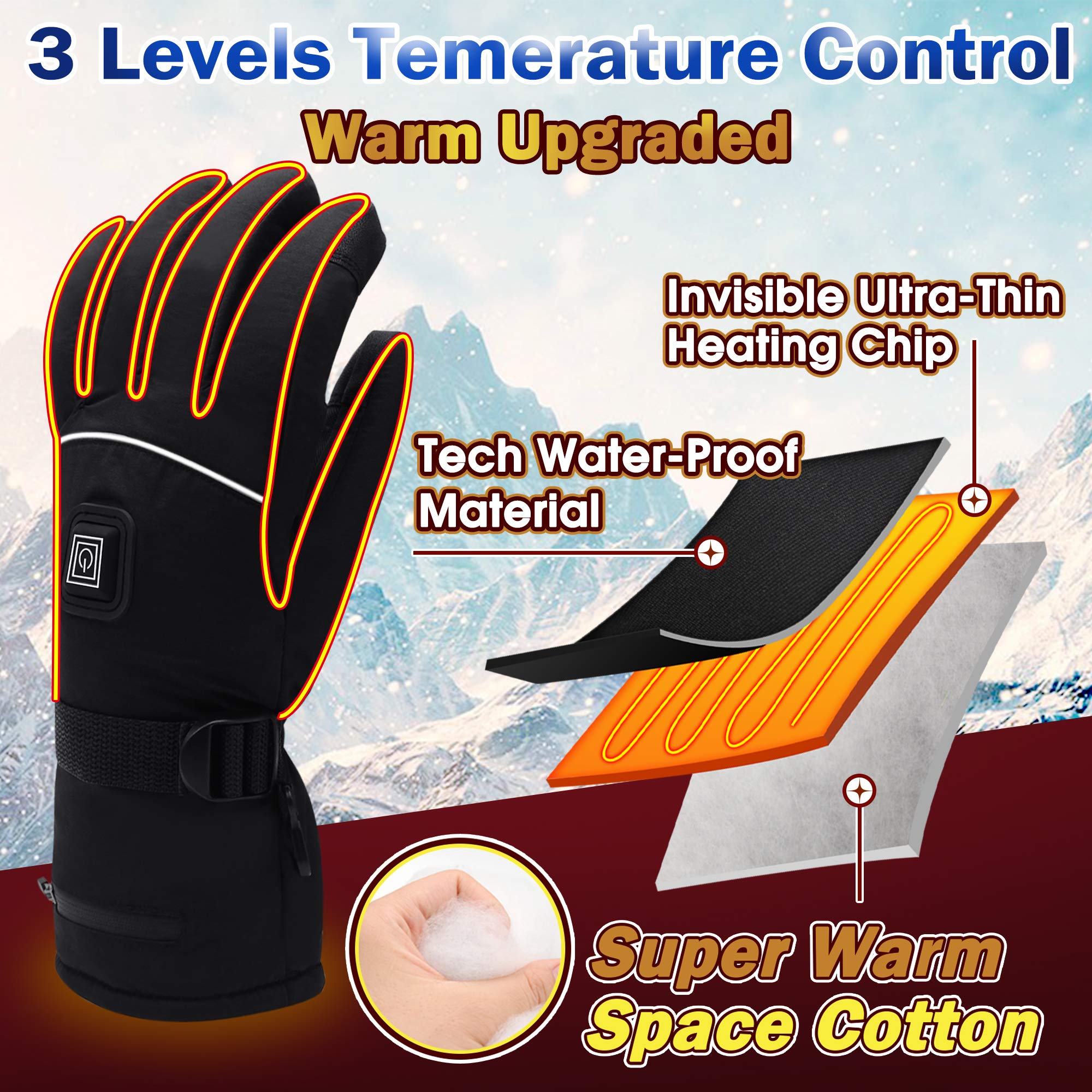 Autocastle heated gloves gift-ready packaging for family and friends.