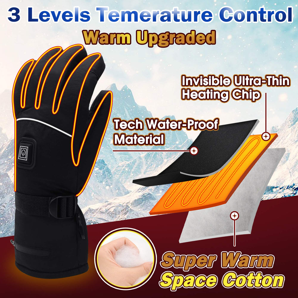 Autocastle heated gloves gift-ready packaging for family and friends.
