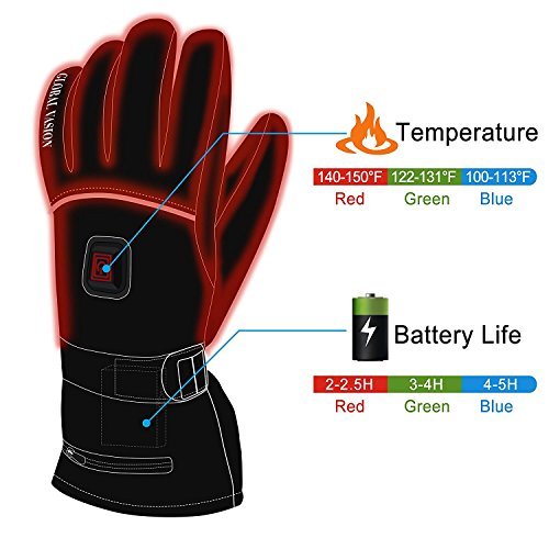 Autocastle heated gloves waterproof fabric protects hands in rain or snow.