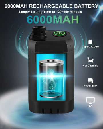 AUTOPkio adjustable water flow demonstrates on the go control
