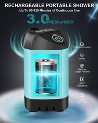 AUTOPkio camp shower pressurizer demonstrates adjustable water pressure in field conditions.