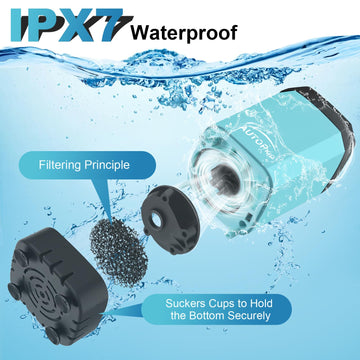 AUTOPkio three-mode shower offers High, Medium, and Low for versatile tasks.