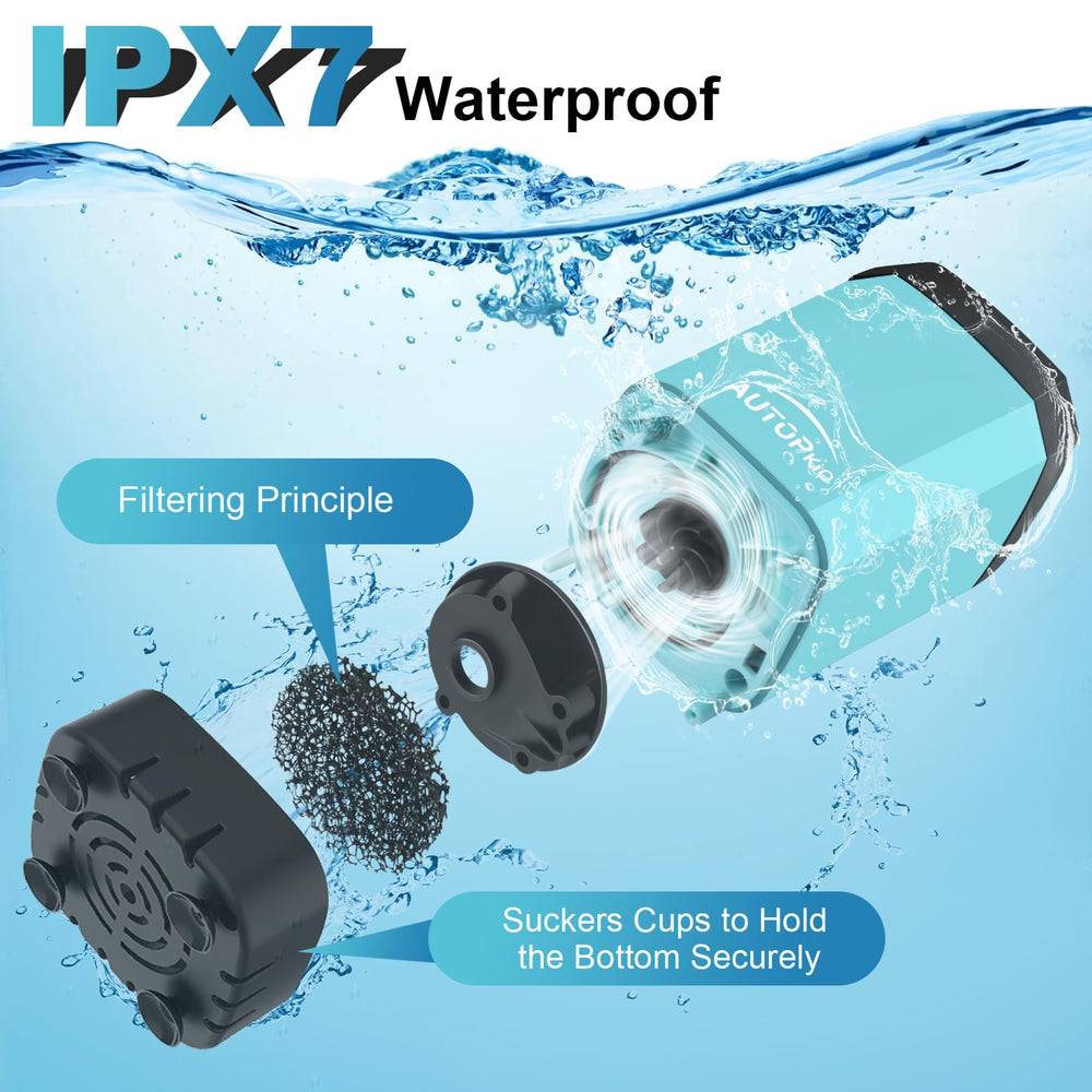 AUTOPkio three-mode shower offers High, Medium, and Low for versatile tasks.