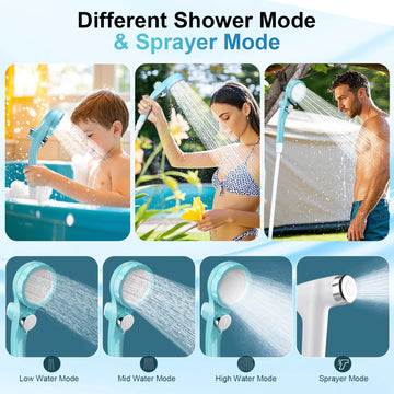AUTOPkio portable shower delivers up to 8 L/min for quick rinsing and cleaning.
