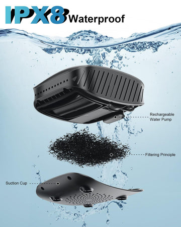 AUTOPkio versatile holder enables wall suction or hanging setup on adventures.