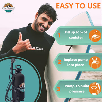 AVANTI CAMP insulated neoprene cover maintains water temperature for longer showers