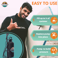 AVANTI CAMP insulated neoprene cover maintains water temperature for longer showers