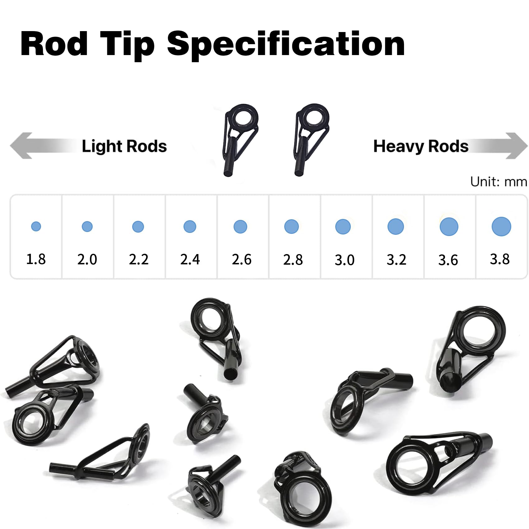 Complete repair kit contents: guides, resin, thread, sandpaper