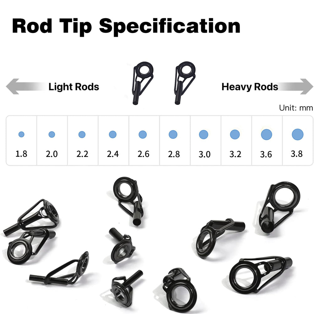 Complete repair kit contents: guides, resin, thread, sandpaper