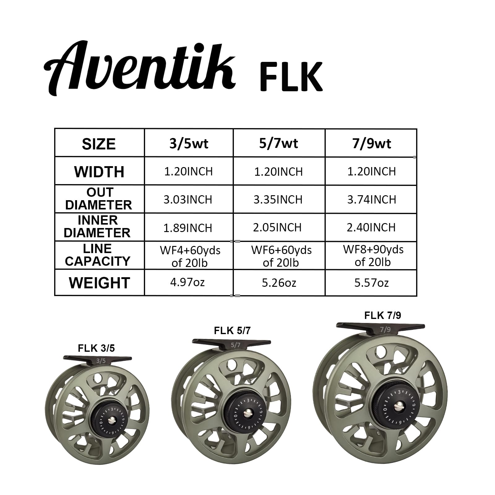 Aventik FLK fly reel gray 3D large-arbor close-up shows fast retrieve and ample spool capacity