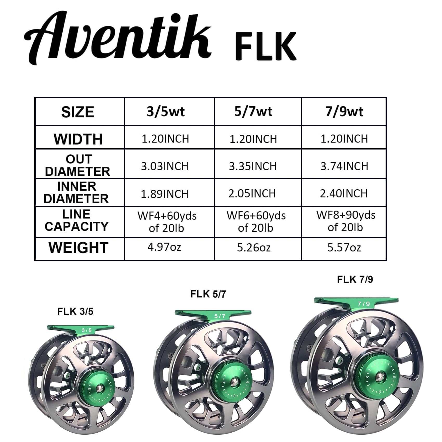 Aventik FLK II durability close-up highlights T6061 aluminum and hard anodized finish