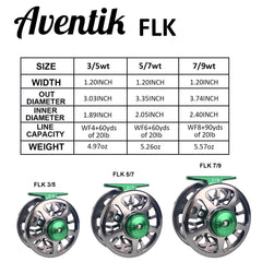 Aventik FLK II durability close-up highlights T6061 aluminum and hard anodized finish