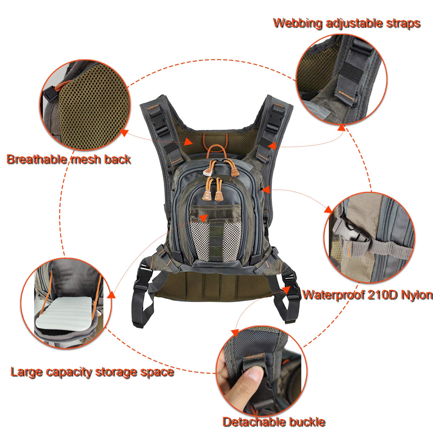 Detachable chest pack for the Aventik vest backpack