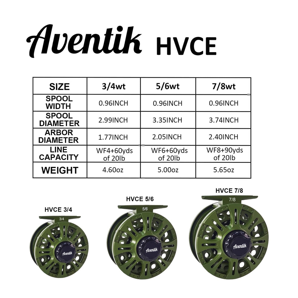 Aventik HVCE graphite fly reel side-drag view highlighting durable construction and silent retrieve.