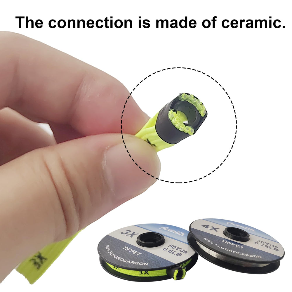 Close-up of clear nylon tippet line