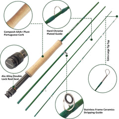 Aventik Riverbend 9ft LW4 rod offers versatile casting for freshwater setups.