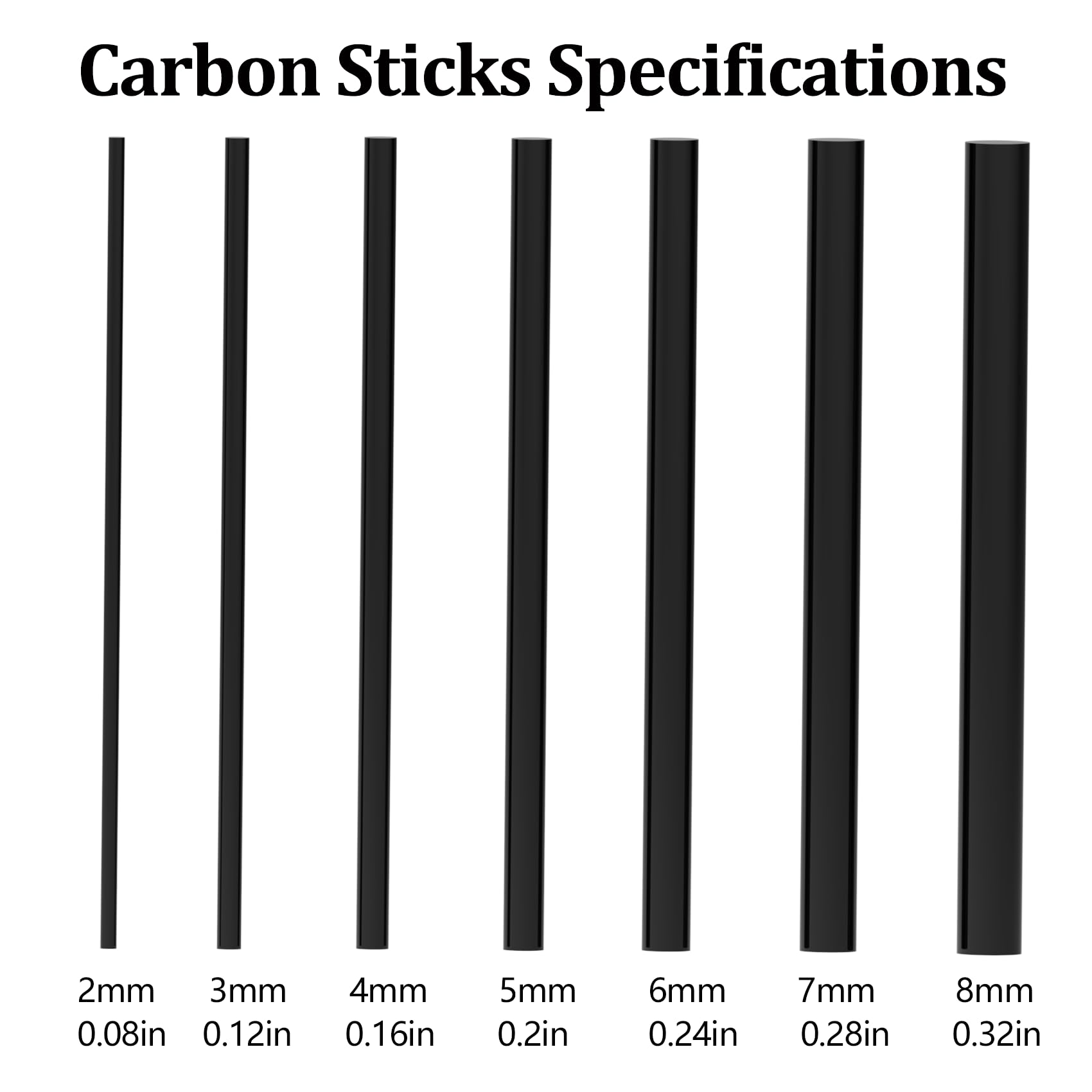 Epoxy adhesive, wrapping thread, tape, and sanding tools included