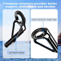 Compatible with mono, fluorocarbon, and braided fishing lines