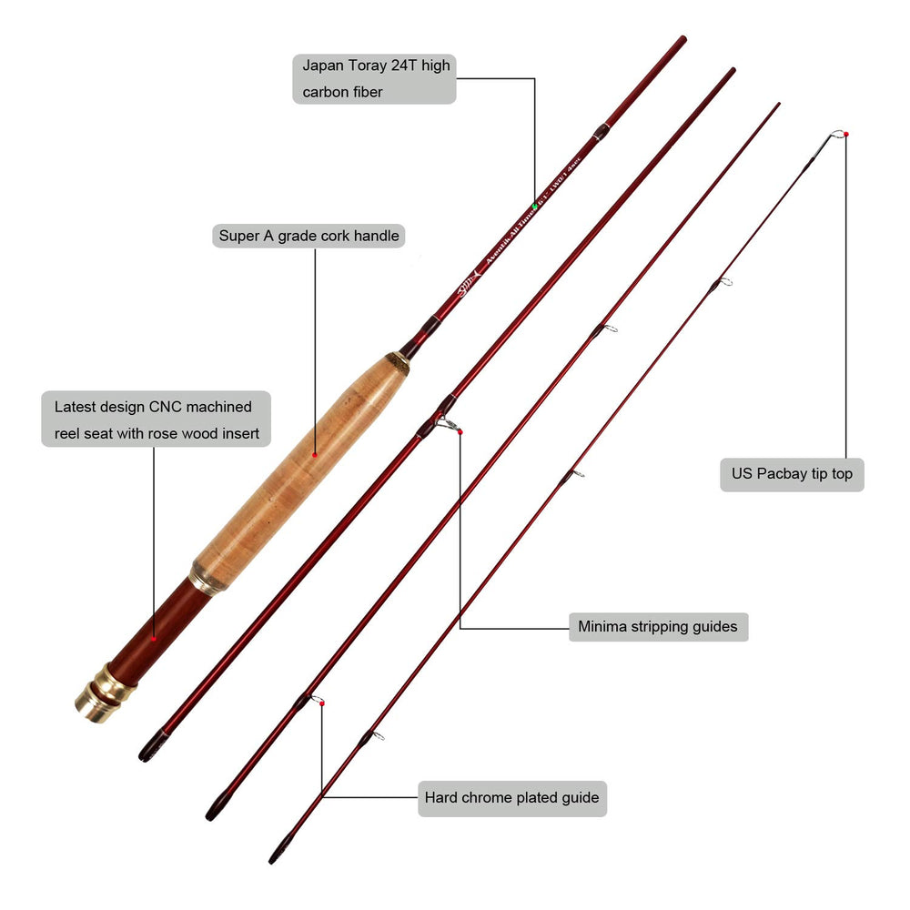 Aventik Whisperer 6 ft 1 in LW0/1 fly rod 4-piece