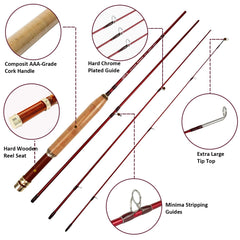 Aventik Whisperer Cordura tube illustrates durable travel protection.