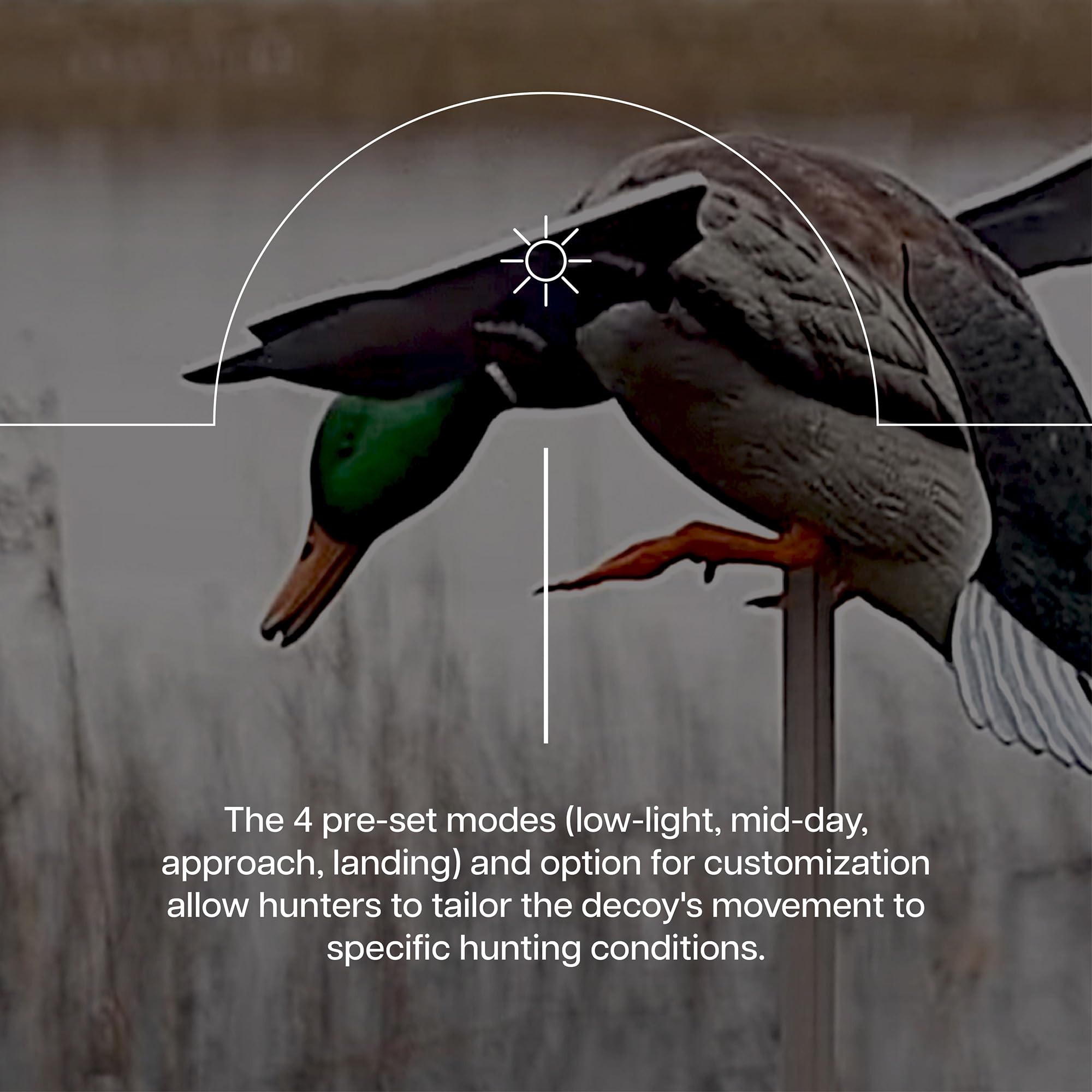 Avian-X PowerFlight lithium-ion battery and charger support long operation.