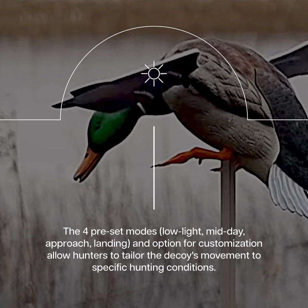 Avian-X PowerFlight lithium-ion battery and charger support long operation.