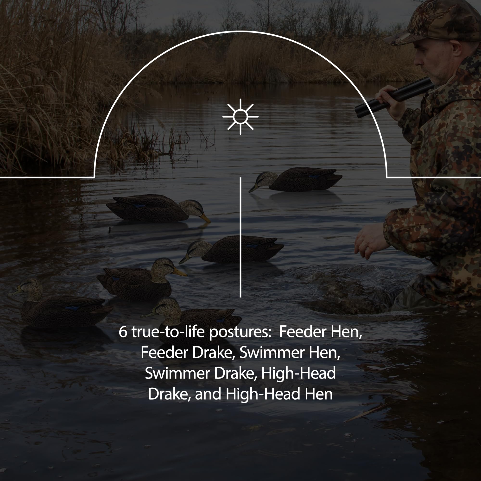 Avian-X Topflight Black Duck Decoy Swimmer Drake presenting continuous motion in wind.