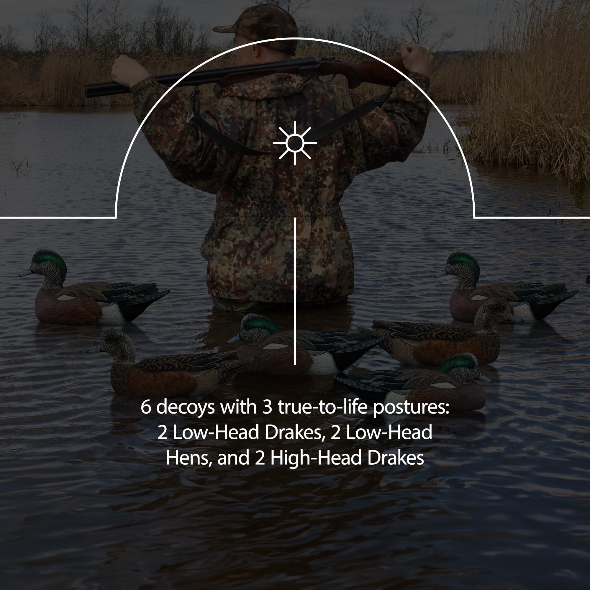Avian-X Topflight Wigeon decoys in vibrant multicolor aid visibility across open water