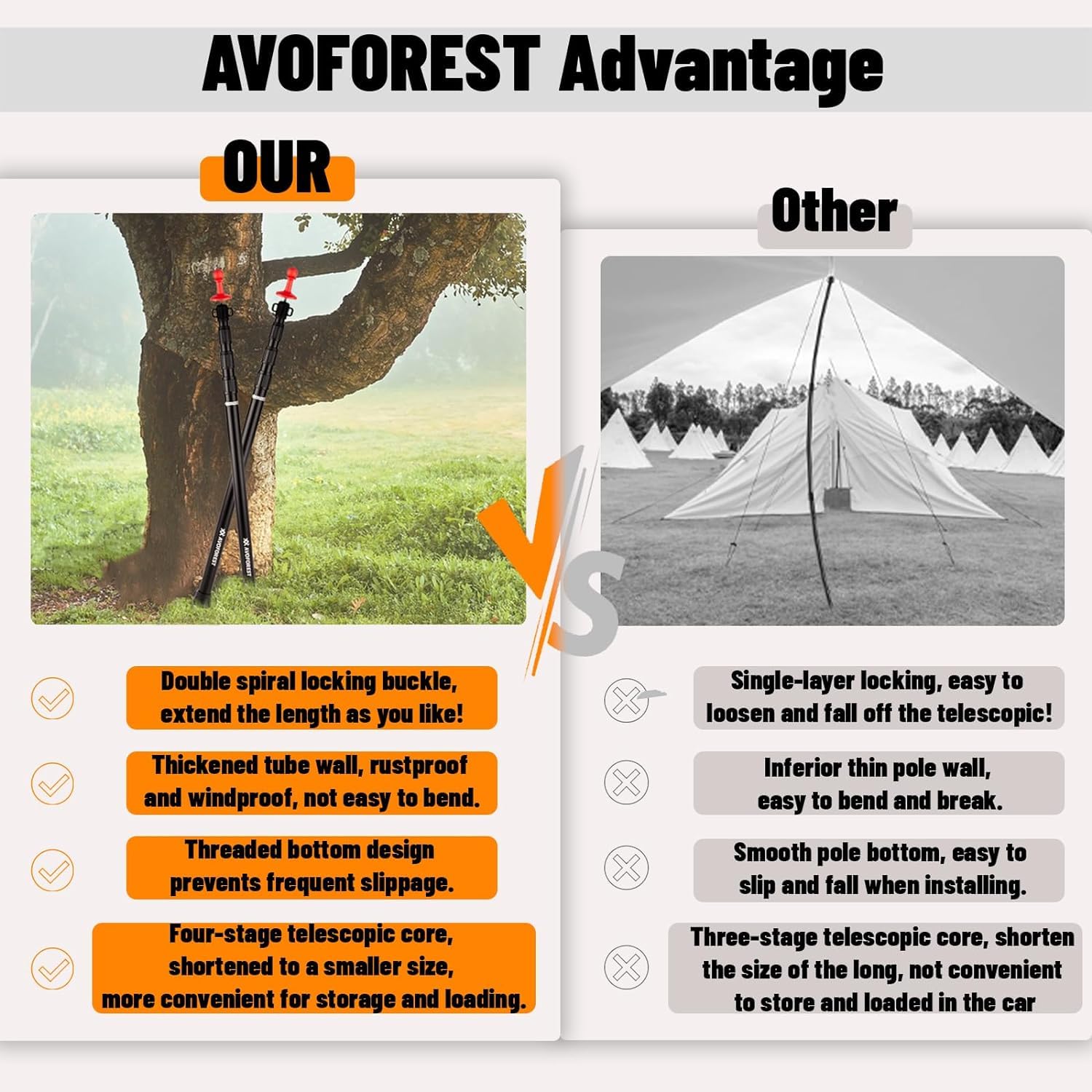 AVOFOREST tarp poles lifetime service promise strengthens post-purchase confidence