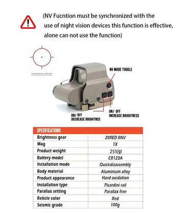 AWETHE EXPS3 GEN2 NV button — switch between day and night vision for versatility.