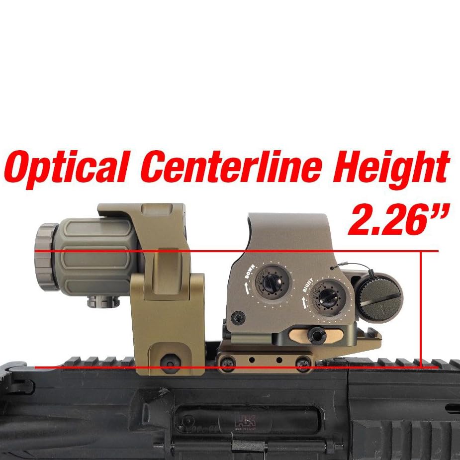 AWETHE nitrogen-purged optics stay clear in challenging conditions