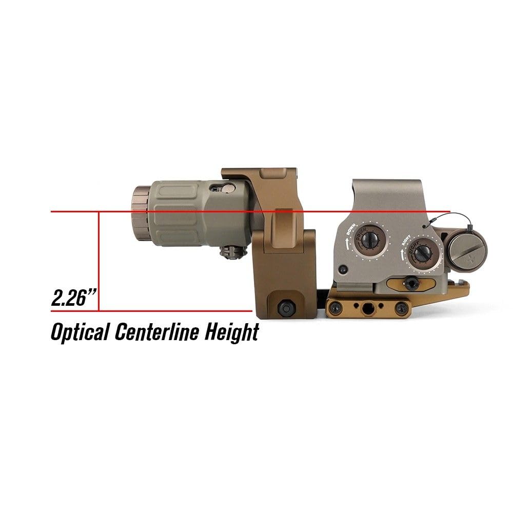 AWETHE quick-release base enables rapid mounting and removal.