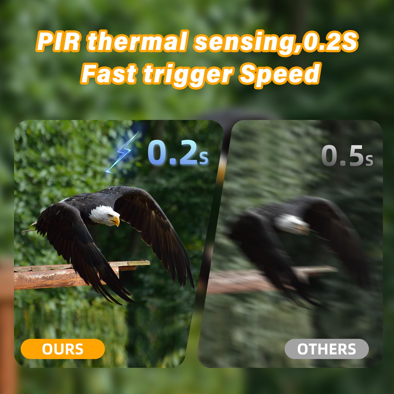 AXB trail camera features 110° wide angle and fast 0.2s trigger for rapid event capture.
