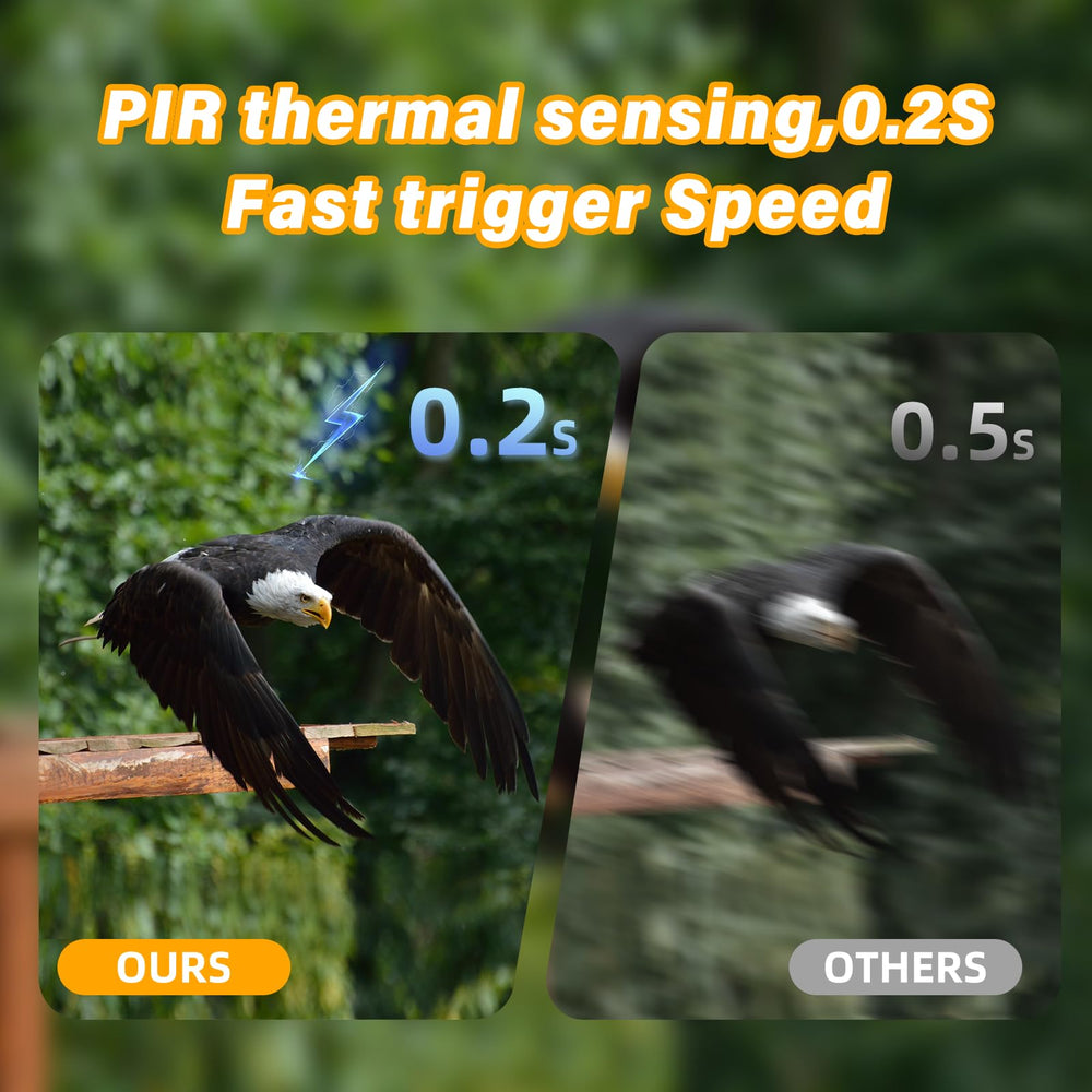 AXB trail camera features 110° wide angle and fast 0.2s trigger for rapid event capture.