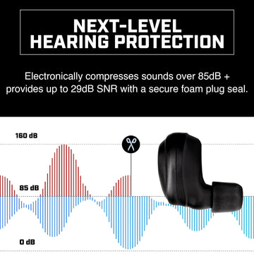 AXIL x SIG SAUER XCOR PRO Ear Buds Bluetooth 5.2 for music and calls